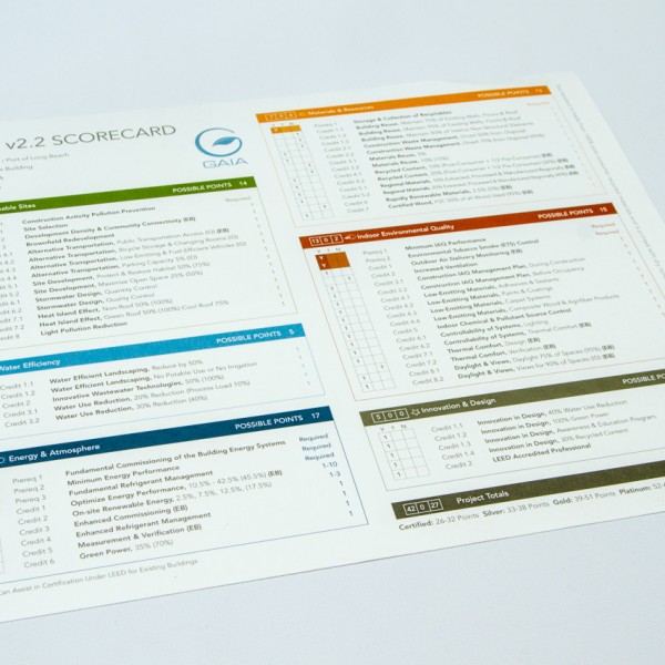 Scorecard printed by California Green Press